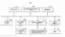 Fig. 01 - Reproducing apparatus