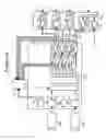 Fig. 13 - Communication apparatus and communication system