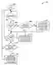 Fig. 01 - Methods and systems for streaming data