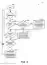 Fig. 06 - Methods and systems for streaming data