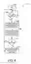Fig. 07 - Methods and systems for streaming data