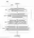 Fig. 01 - Apparatus and method for managing traffic and quality of service in a high-speed router