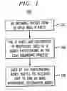 Fig. 02 - Load balancing method and apparatus for ethernet over SONET and other types of networks