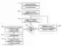 Fig. 01 - Methods and systems for simultaneous, multi-channel link fault sectionalization testing