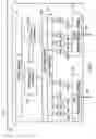 Fig. 04 - Methods and systems for simultaneous, multi-channel link fault sectionalization testing