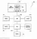 Fig. 01 - Systems and methods for analyzing bus data