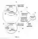 Fig. 03 - Managing links between processor-based systems