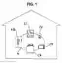 Fig. 02 - Method of assigning addresses to a plurality of devices on a network and a network system therefor