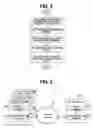 Fig. 03 - Method of assigning addresses to a plurality of devices on a network and a network system therefor