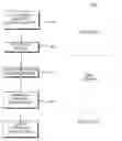 Fig. 01 - Load balancing in set top cable box environment