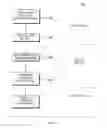 Fig. 03 - Load balancing in set top cable box environment