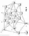 Fig. 07 - Systems and methods for automated network operating center system for broadband wireless network