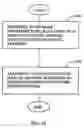 Fig. 08 - Communication method, user terminal, network element and computer program