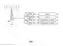 Fig. 02 - Method for grouping 802.11 stations into authorized service sets to differentiate network access and services