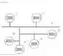 Fig. 02 - Terminal apparatus for enabling a plurality of different communication systems to coexist