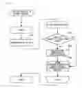 Fig. 16 - Terminal apparatus for enabling a plurality of different communication systems to coexist