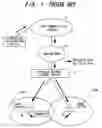 Fig. 02 - Mobile communication system