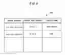 Fig. 07 - Route control device and route control system
