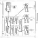 Fig. 07 - Virtual service provider system and method for delivering media services to an end user