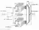 Fig. 01 - Low redundancy data RAM architecture for monolithic time-space switches