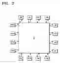 Fig. 03 - Apparatus and method for setting routing path between routers in chip