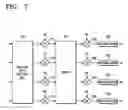 Fig. 07 - Apparatus and method for setting routing path between routers in chip