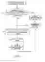 Fig. 01 - Communications device and communications program