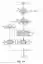 Fig. 08 - Communications device and communications program