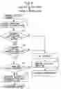 Fig. 07 - Communication apparatus