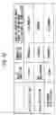 Fig. 13 - Communication apparatus