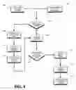 Fig. 05 - Systems and methods for centralized control and management of a broadband wireless network with data processing, and enforcement distributed to the network edge