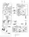 Fig. 06 - Systems and methods for centralized control and management of a broadband wireless network with data processing, and enforcement distributed to the network edge