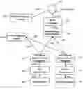 Fig. 01 - Containerized cargo/high value asset tracking method, device and system