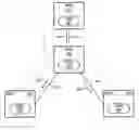 Fig. 01 - Data transfer to nodes of a communication network using self-replicating code