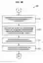 Fig. 04 - Data transfer to nodes of a communication network using self-replicating code