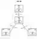 Fig. 06 - Data transfer to nodes of a communication network using self-replicating code