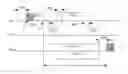 Fig. 01 - Misbehaving detection method for contention-based wireless communications