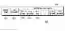 Fig. 01 - Common signalling mode for use with multiple wireless formats