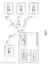 Fig. 07 - Wireless communication between stations of differing protocols