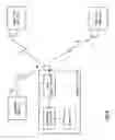 Fig. 09 - Wireless communication between stations of differing protocols