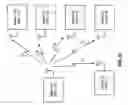 Fig. 11 - Wireless communication between stations of differing protocols