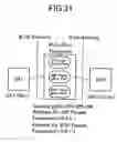 Fig. 37 - IPv6/IPv4 translator