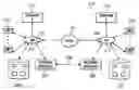Fig. 01 - Method and system for manual adminission control with user options