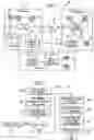 Fig. 02 - Method and system for manual adminission control with user options