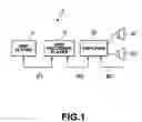 Fig. 02 - Digital signal processing apparatus and method, and digital signal processing system