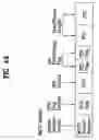 Fig. 06 - Multi access unit transport packetization method of MPEG4 sync layer packet and multi access unit transport packet