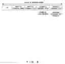 Fig. 07 - Interactive communication system, communication equipment and communication control method