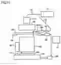 Fig. 08 - Exposure apparatus with laser device