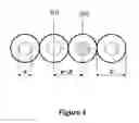 Fig. 05 - Nanophotonic devices based on quantum systems embedded in frequency bandgap media