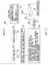 Fig. 12 - Method and apparatus for controlling the output of a gas discharge laser system